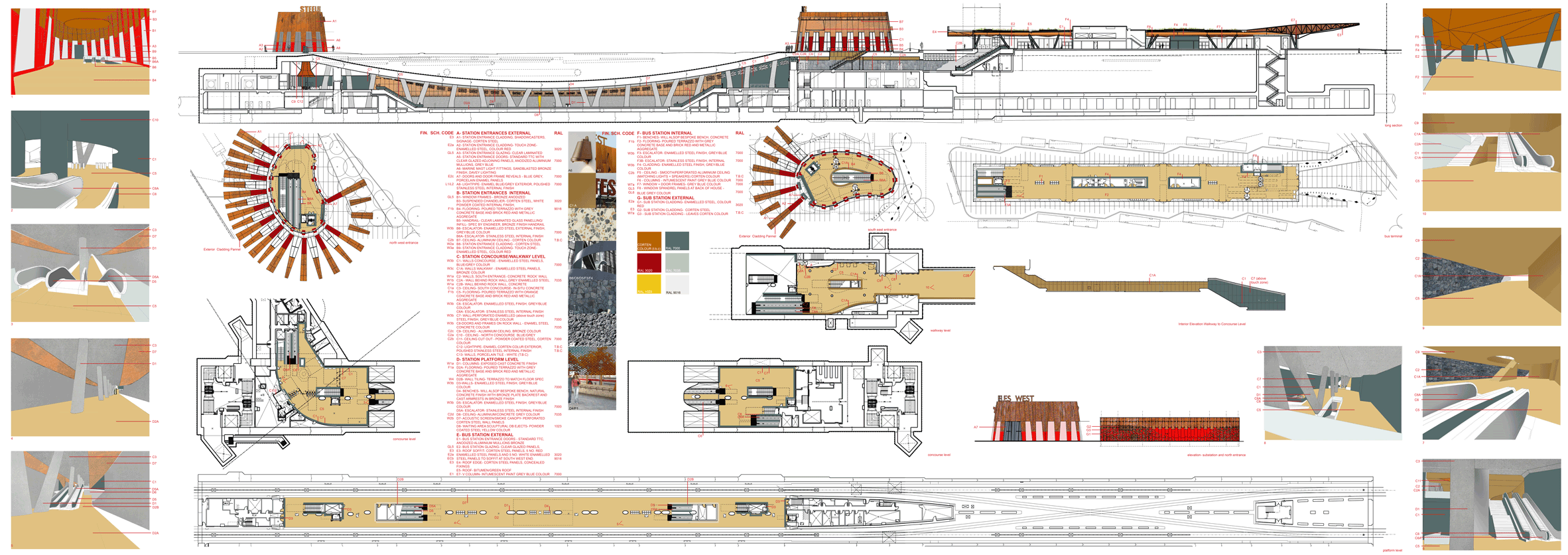 Toronto stations by Will Alsop