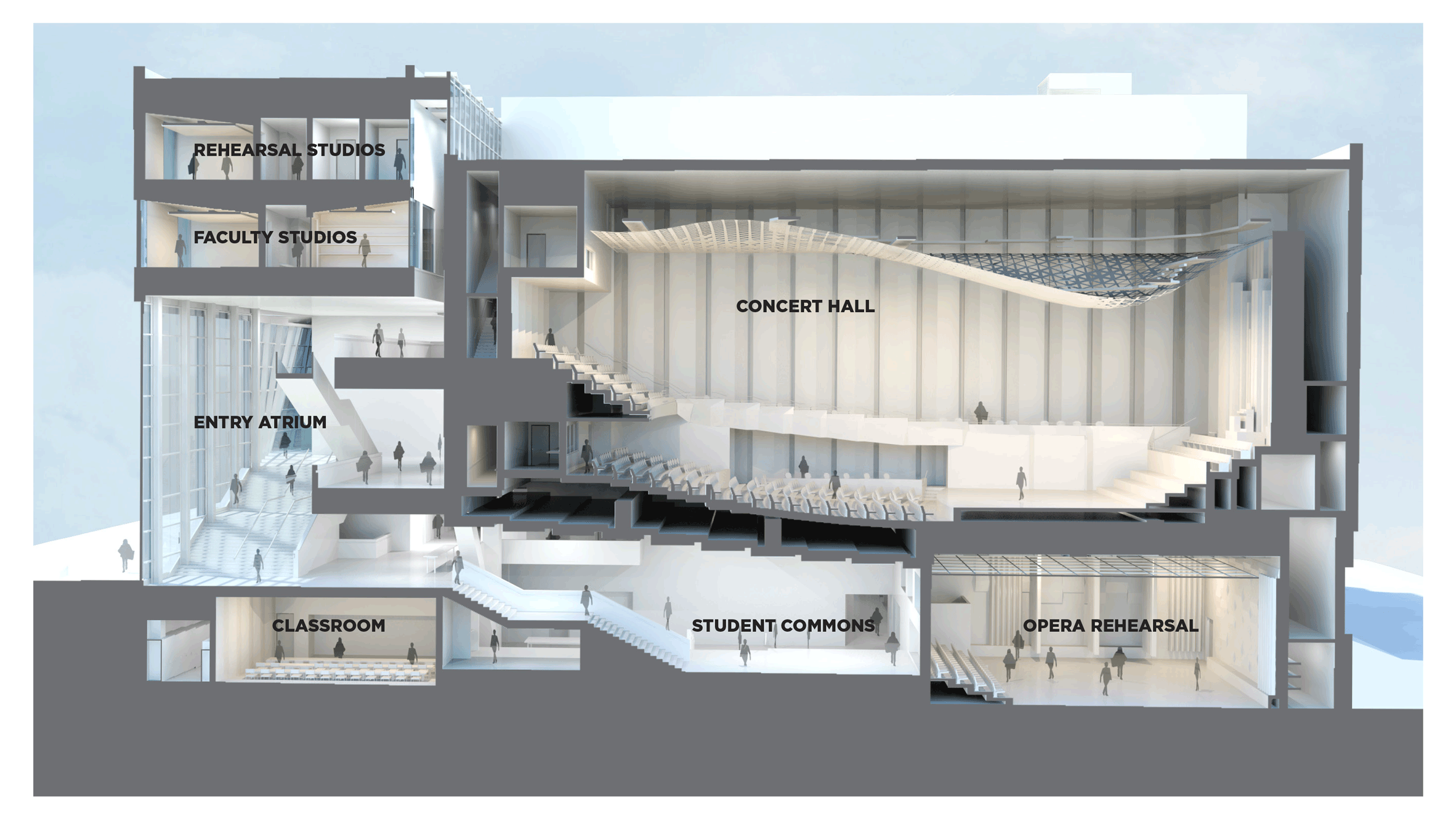 Voxman Music Building by LMN