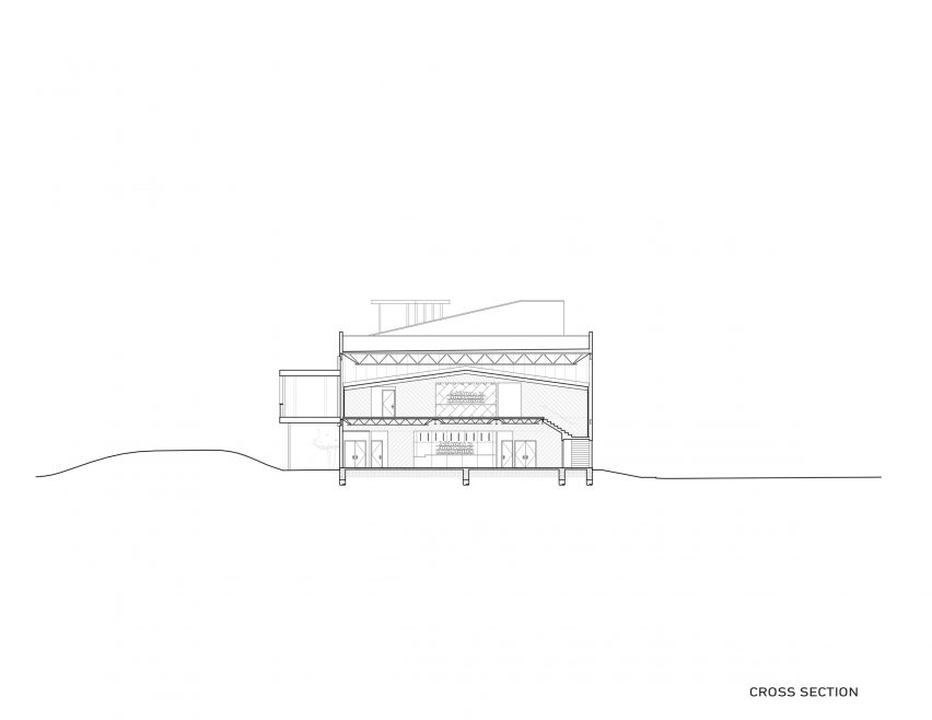 White Oak Music Hall by Schaum/Shieh