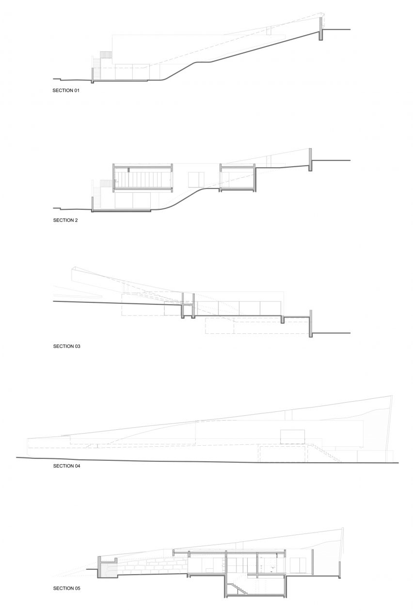 House ED&JO by NOARQ