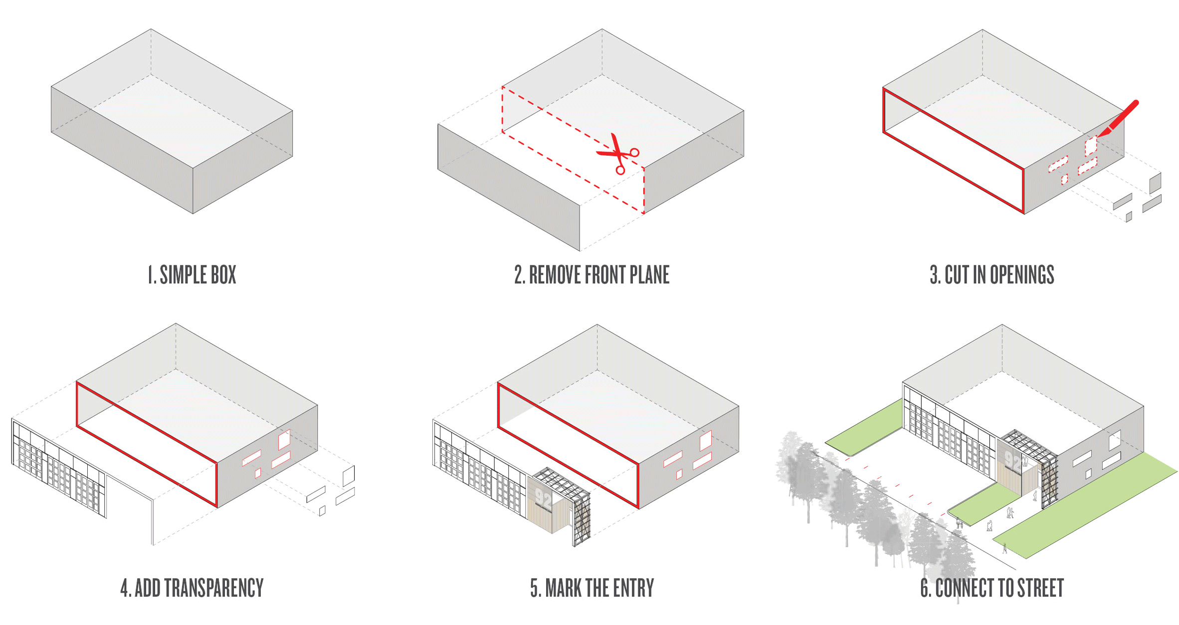 Mercer Island Fire Station by Miller Hull