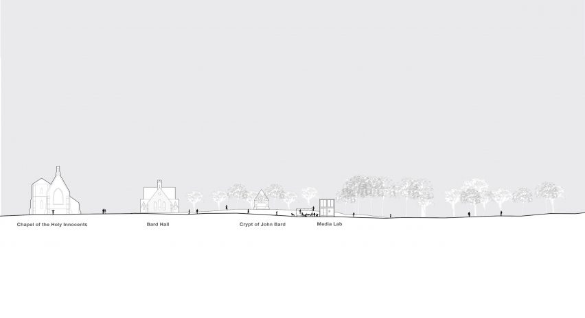 New York Bard College Media Lab by MB Architecture