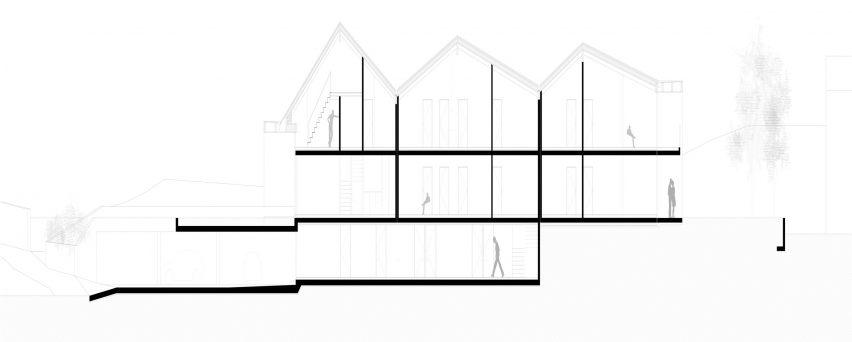 Eiger Mönch Junfrau House by Stocker Lee Architetti