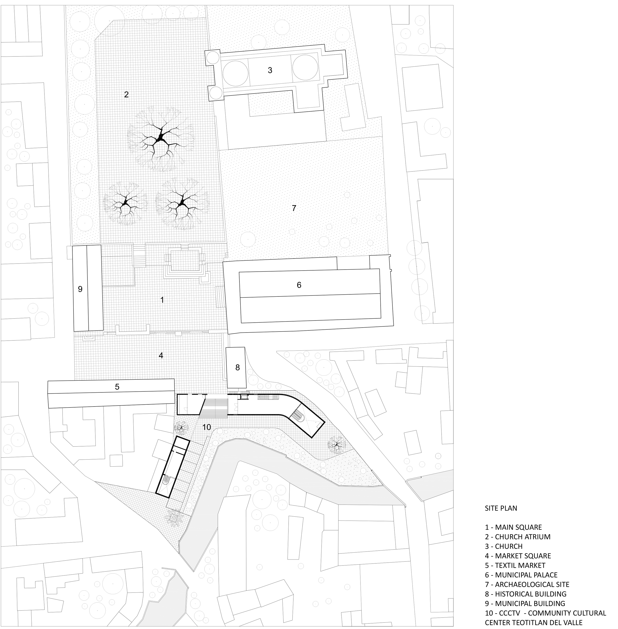Site plan