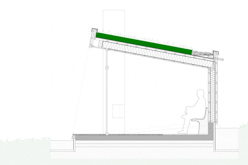 Viewpoint Granasjøen by Bergersen Arkitekter