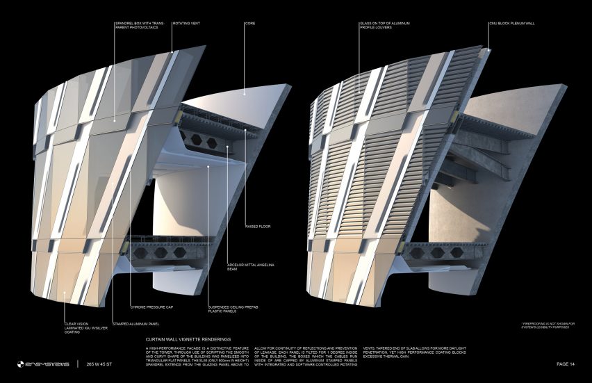 265 West 45th Street by RB Systems