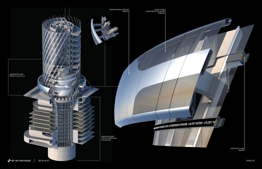 265 West 45th Street by RB Systems