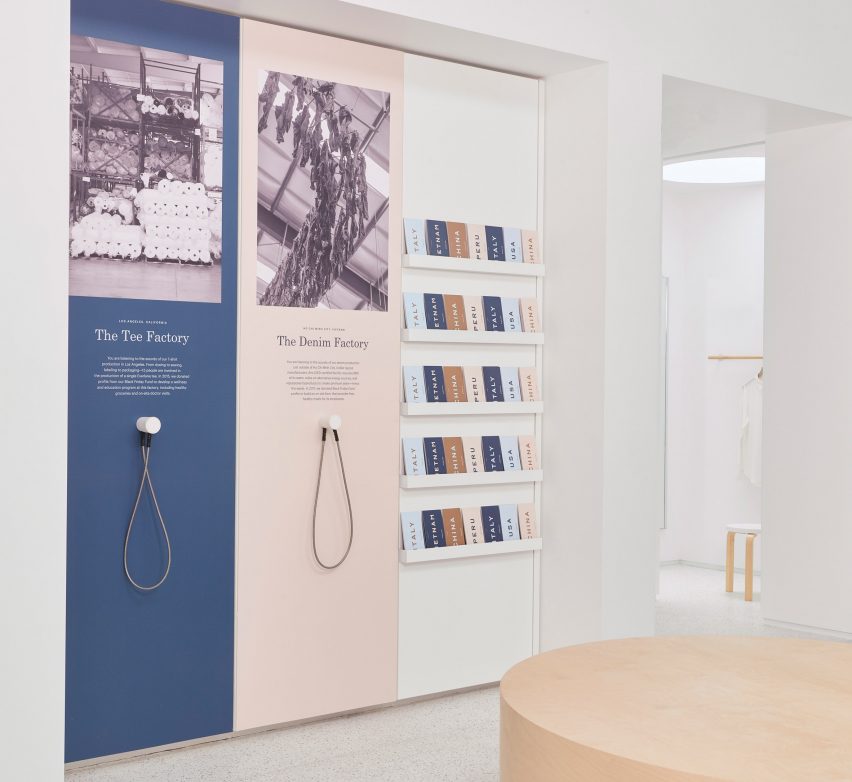Everlane San Francisco
