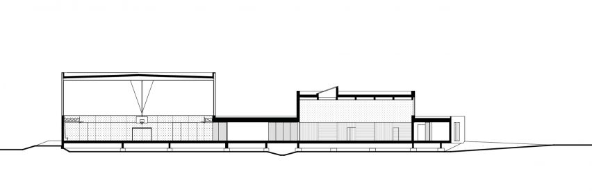 Human Rights sports centre in Strasbourg by Dominique Coulon & Associés