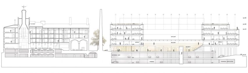 Kimmel Quarter by Schmidt Hammer Lassen Architects