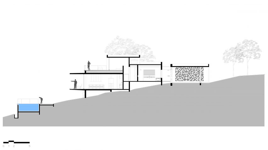 Moenda House by Felipe Rodrigues arquiteto