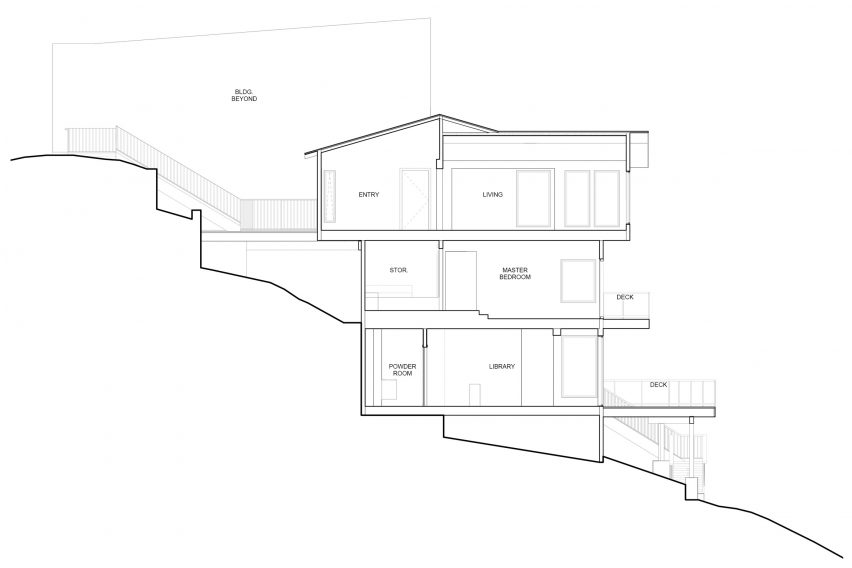 Sausalito Outlook by Feldman Architecture
