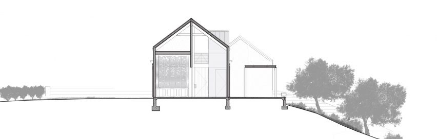 Sentinel Ridge by Field Architecture