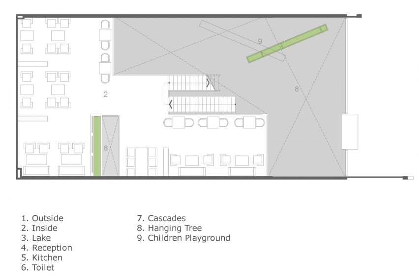 An’garden Café by Le House