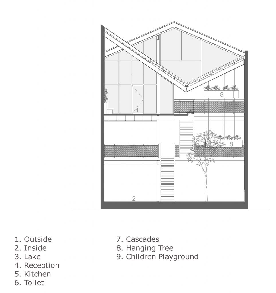 An’garden Café by Le House