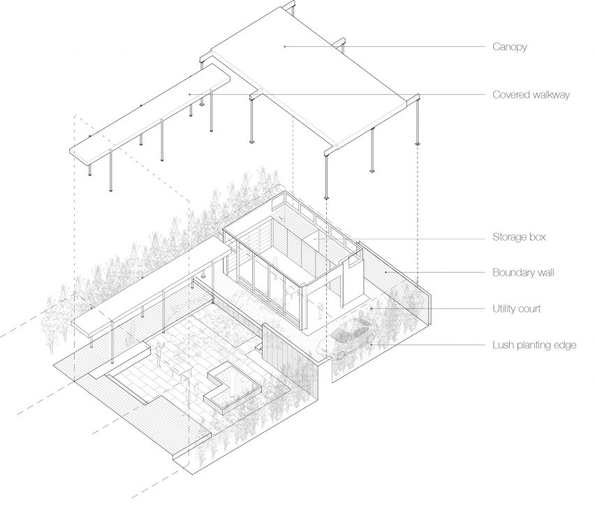 Grasshopper Studio by Wittman + Estes