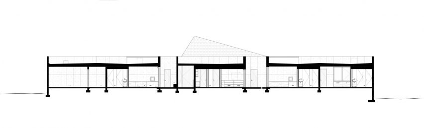 Le Cabanon by Rick Joy