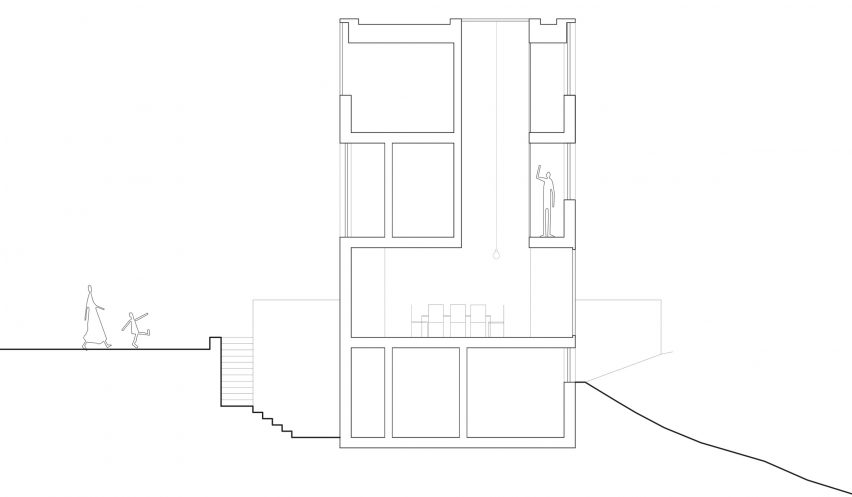 Two-in-One House by Reiulf Ramstad