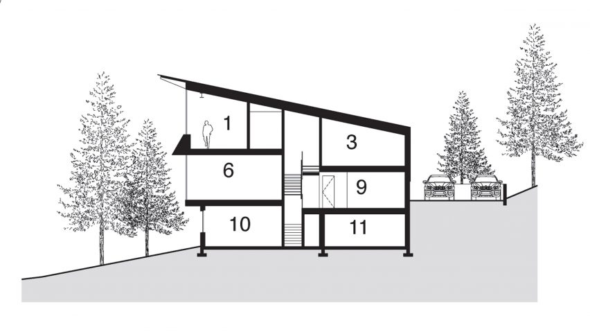 Buckhorn Place by Burgers Architecture