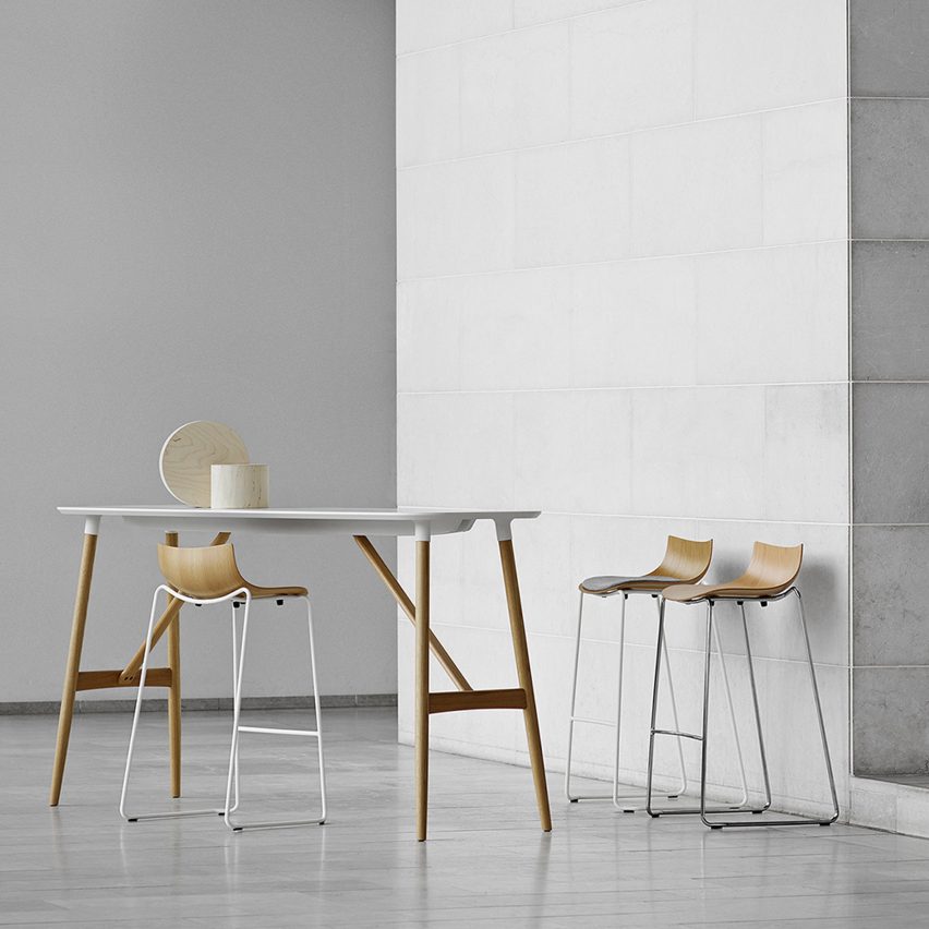 Carl Hansen