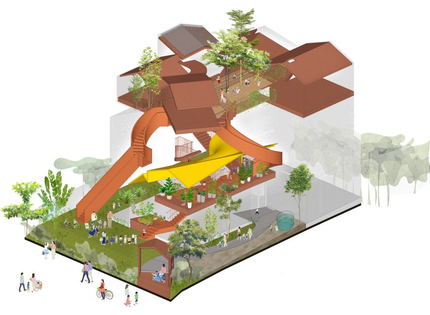 Chuon Chuon Kim 2 Kindergarten by Kientruc O