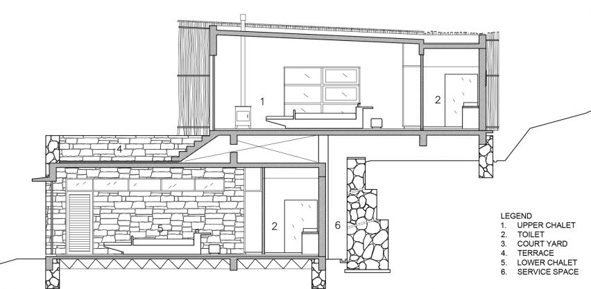 Kumaon hotel by Zowa Architects