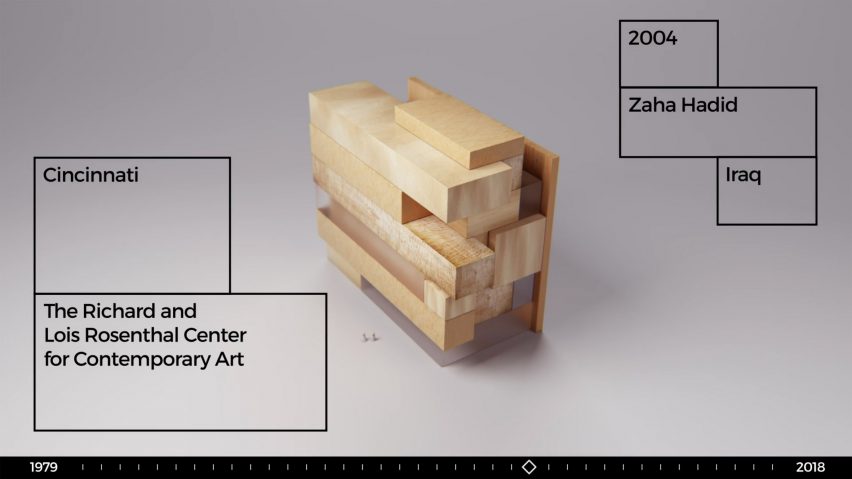 My First Pritzker by Andrea Stinga