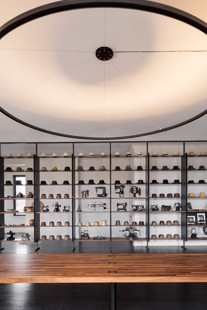 Optimo Hat Factory by SOM