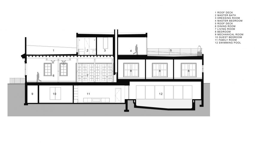 Paulus Hook Residence by Fogarty Finger