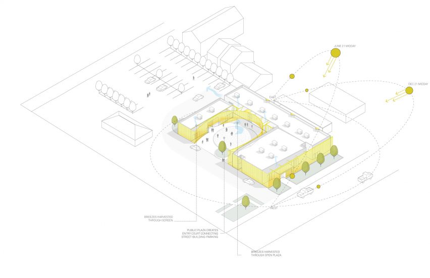 South Los Angeles High by Brooks Scarpa