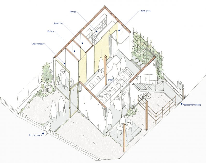 Square House by Suzuki Architects