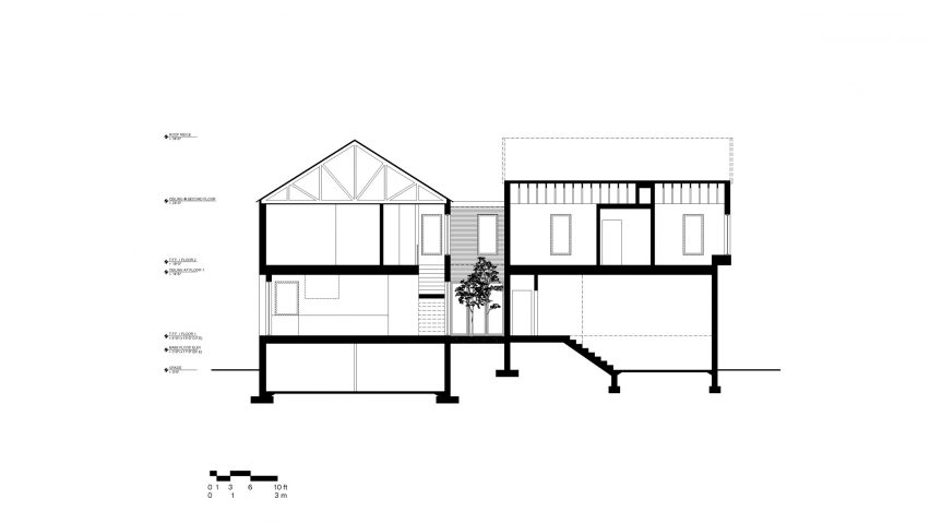 Atlantic Beach Residence by Bernheimer Architecture