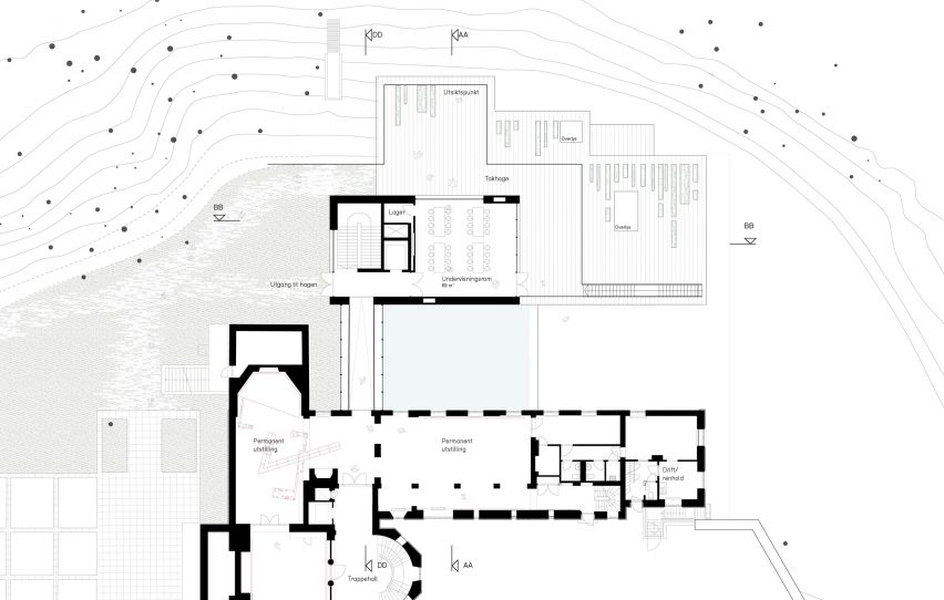 Center for Studies of Holocaust extension by Transborder Studio
