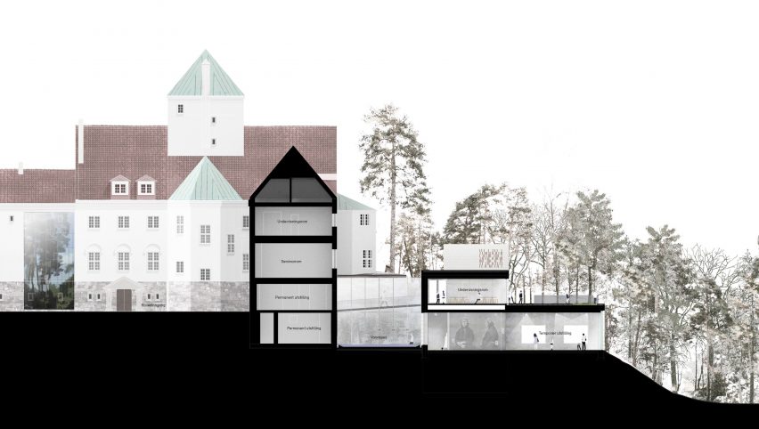 Center for Studies of Holocaust extension by Transborder Studio