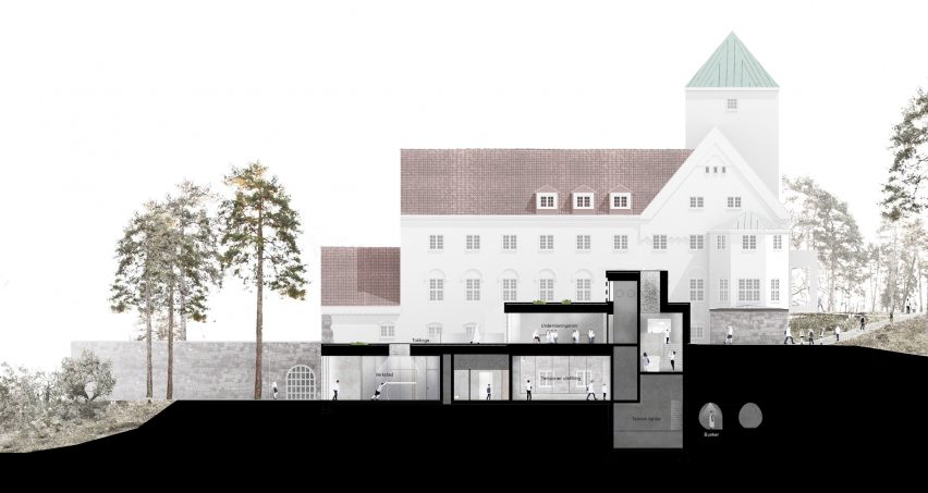 Center for Studies of Holocaust extension by Transborder Studio