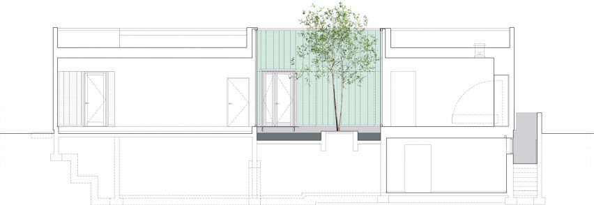 Courtyard House by John Ronan