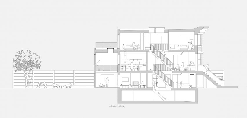 Extended Townhouse by vonDALWIG Architecture