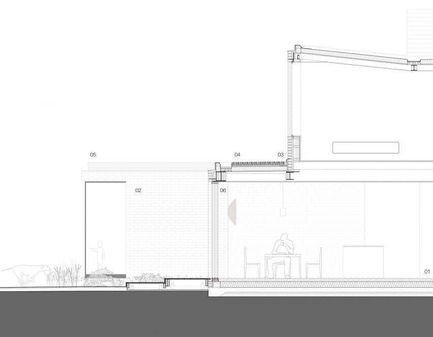 Oatlands Close by Soup Architects