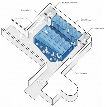 Stalled inclusive bathrooms