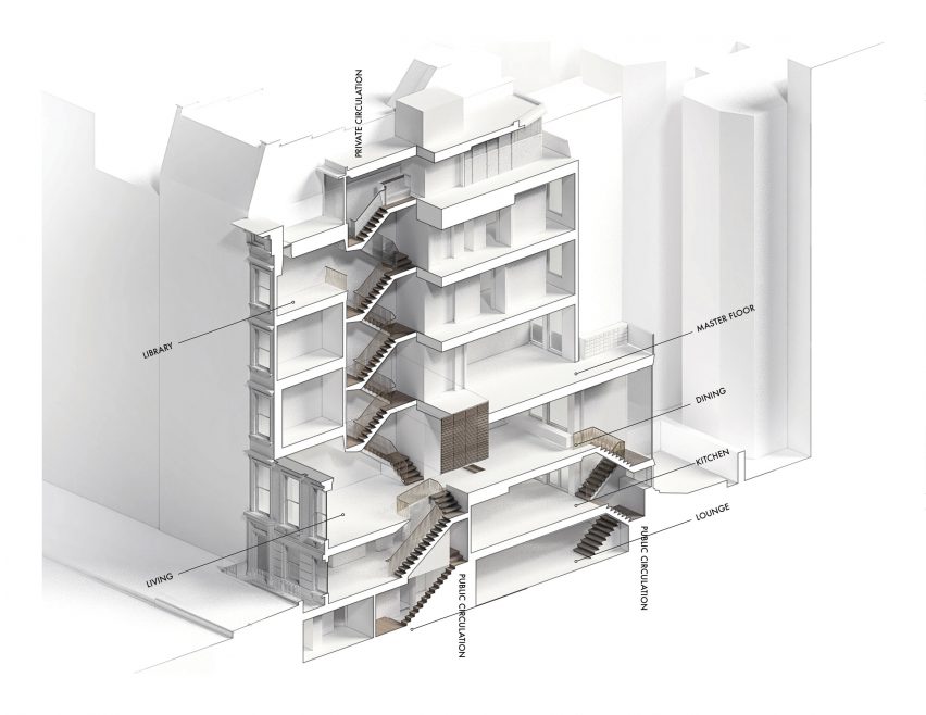 Upper East Side Townhouse by MKCA