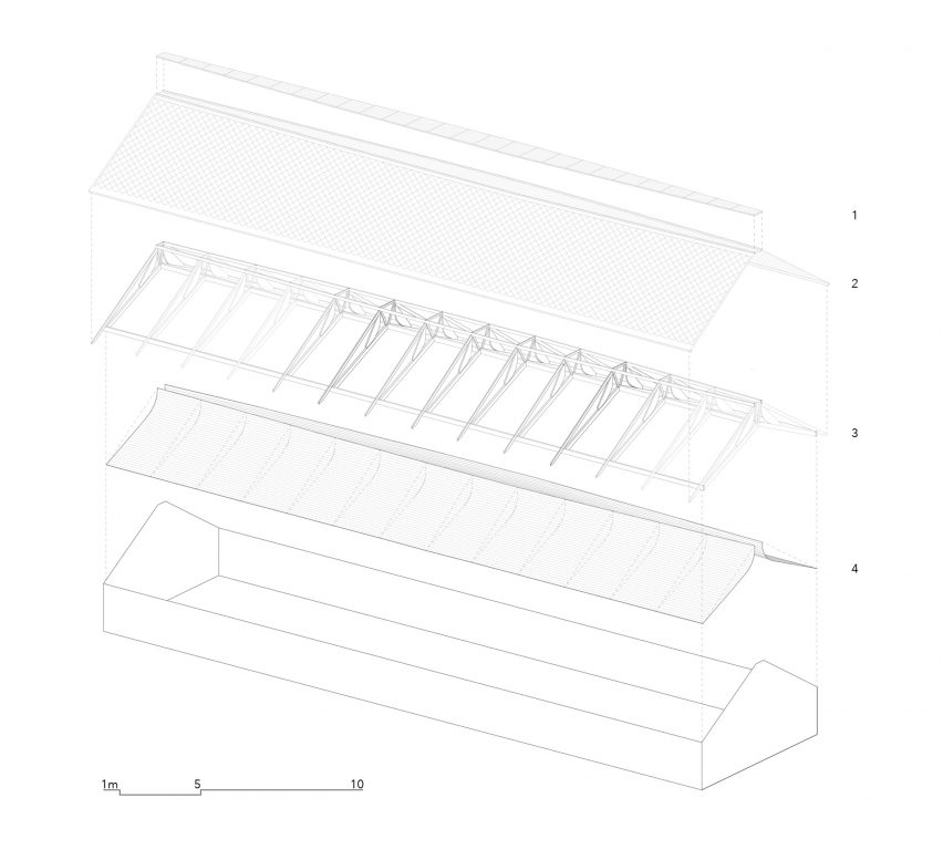 Axonometric