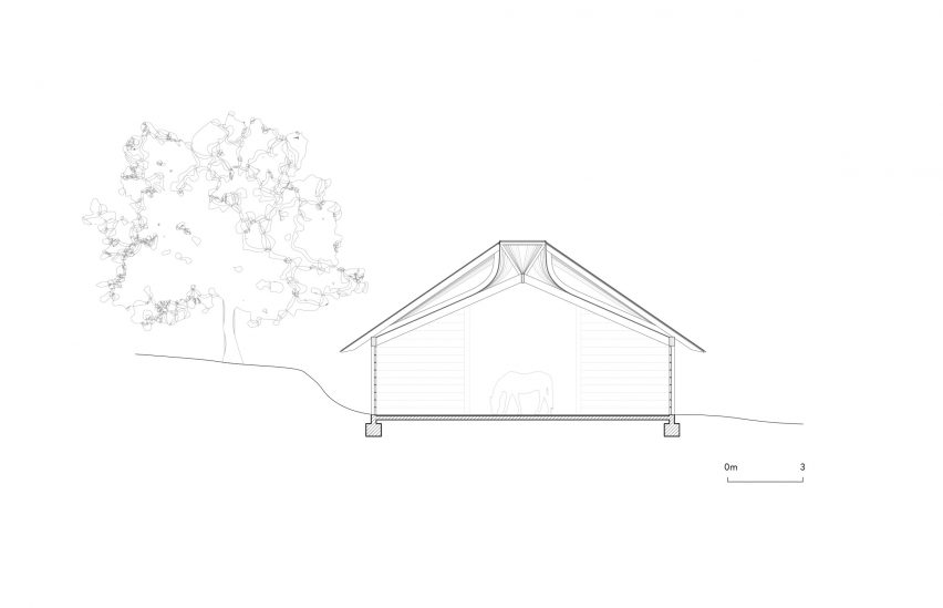Section