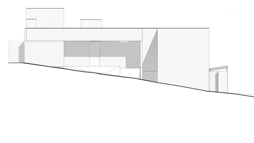 Cora House by Bloco Arquitetos