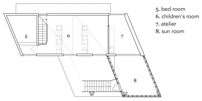 House in Nakauchi by Snark