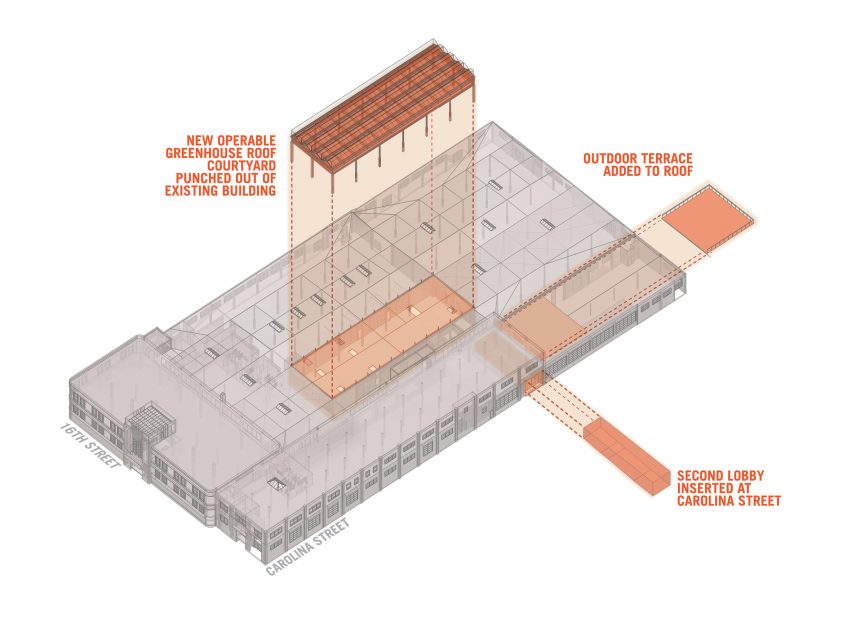 McClintock Building by Pfau Long