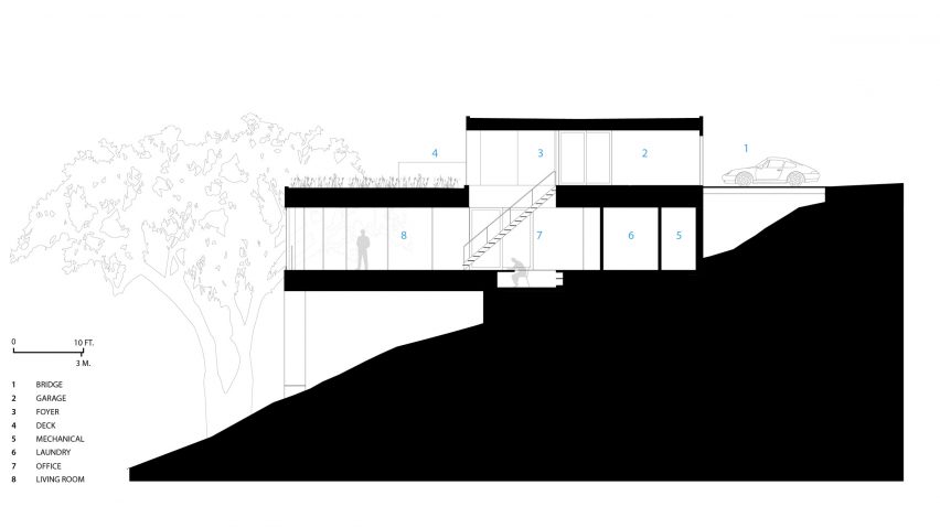 Pam and Pauls House by Craig Steely Architecture