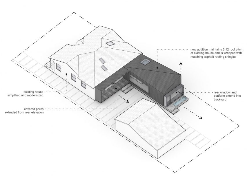 Rear Window House by Edward Ogosta Architecture