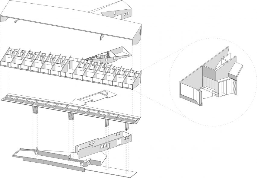 Tierra Chiloe by Mobil Arquitectos