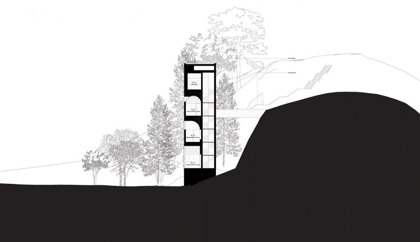 Vertical gallery by Denizen Works