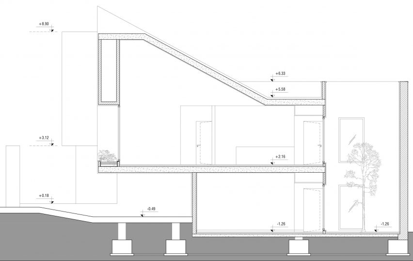 Yazd Urban Villa by Amir Shahrad